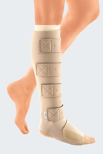 Juxtafit essentials leg